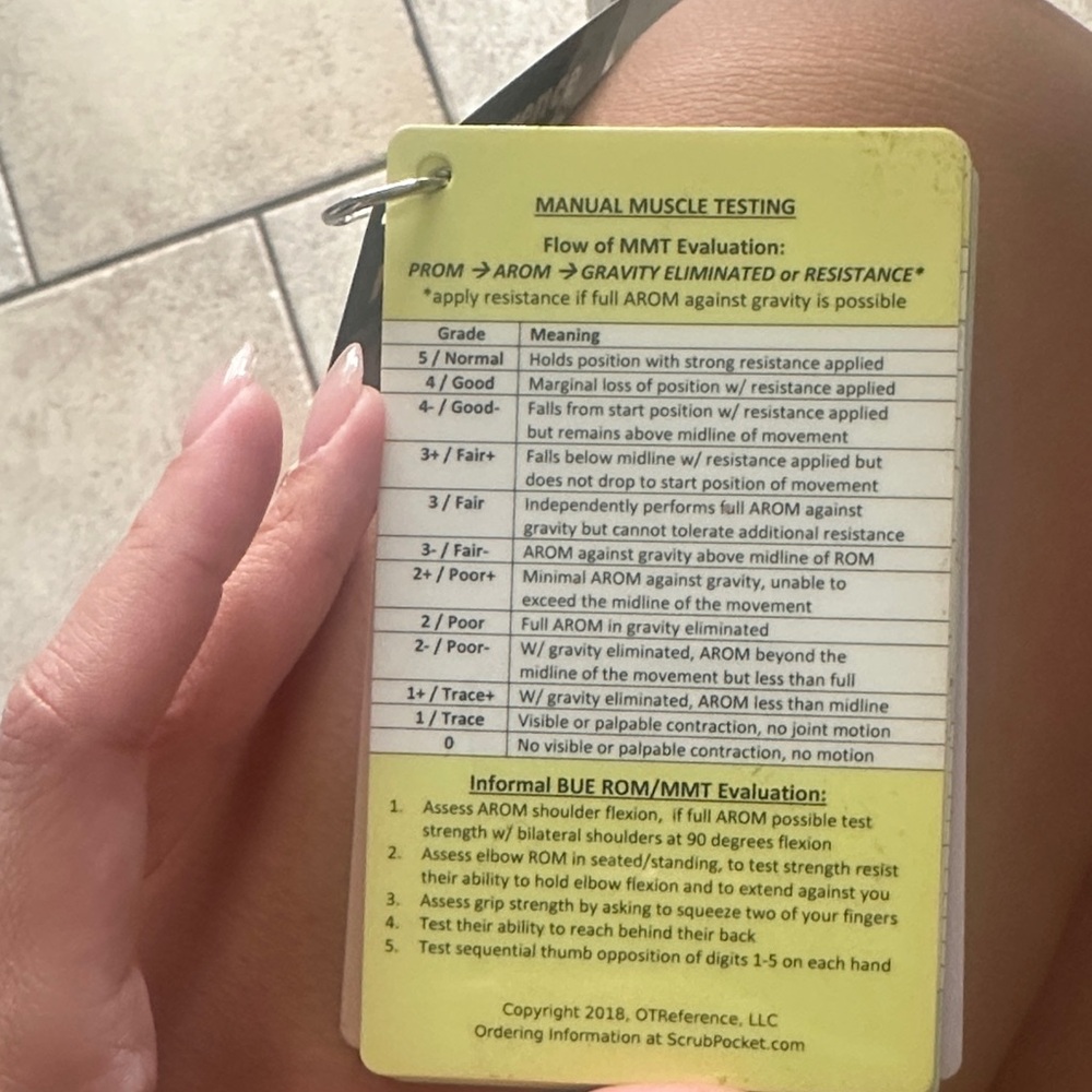 OT Reference Pocket Guide - Picture 2 of 4